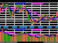ʮȯۺУֹս3200