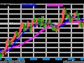 ά0-0.25%׼䲻