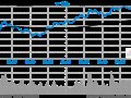 ָ2.06%վ2700 ֵ󷴵