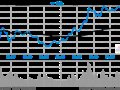 ָ1.36%Ϲ2600 10ֻزͣ