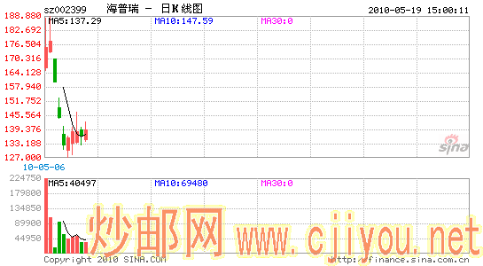 48ڳļʽʹ⿼麣