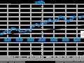 ָ1.08% ٵ2600