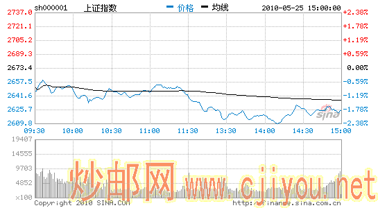 ָ1.9%2600ز