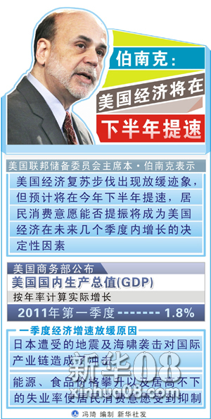 »ͼ,,201168ͼ:Ͽ:ý°»緢