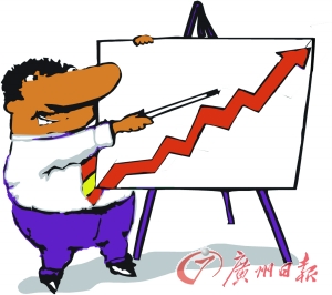 财经微博