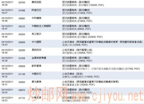 港股公司回购股票潮涌