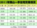 2011¥еسЧ ɽزԻع