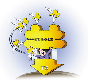 降准对楼市股市利好有限