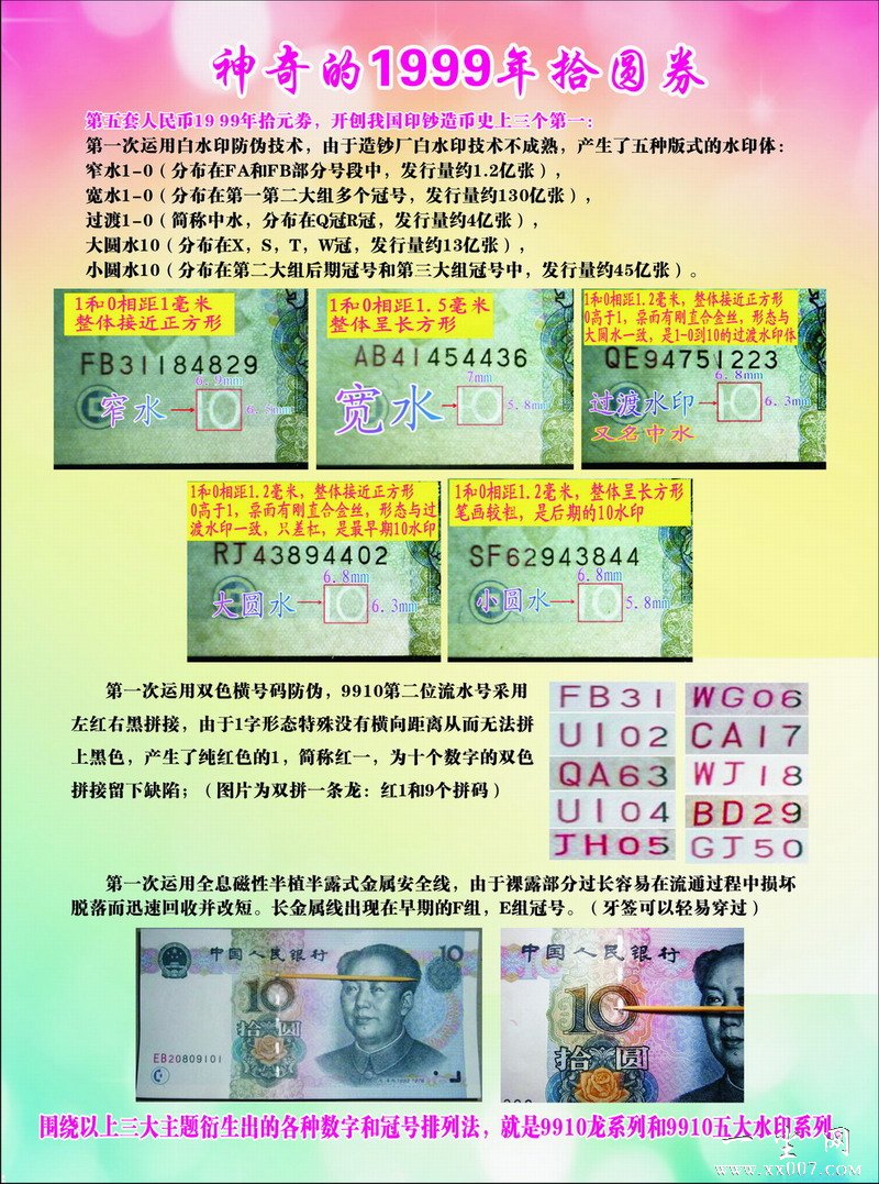 ctrl+鼠标滚轮缩放 图片点击可在新窗口打开查看
