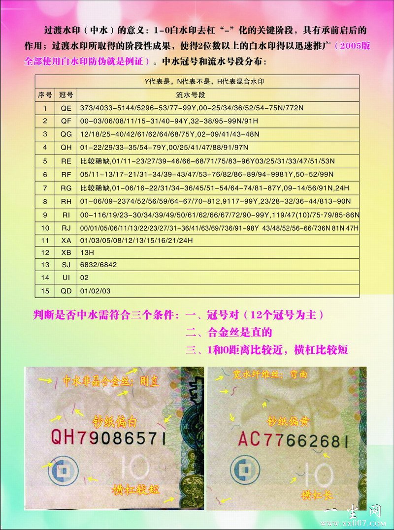 ctrl+鼠标滚轮缩放 图片点击可在新窗口打开查看
