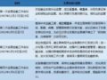 �������Ѿá���ȫ�����ڹ������鼴���ٿ� ��һ�����ᡱ��ȥ�δӣ�