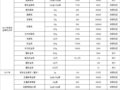 [Ƽ]922йҵһ