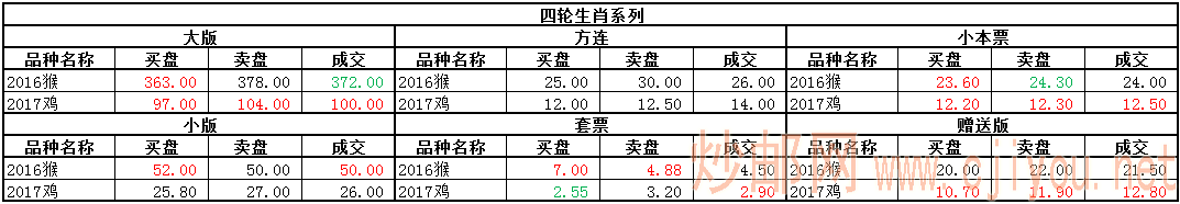ͼƬ´ڴ򿪲鿴