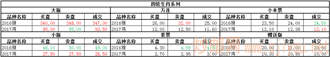 ͼƬ´ڴ򿪲鿴