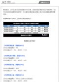 󳴹һعëļ1240% Ʊļ125ȴ1ʱ...