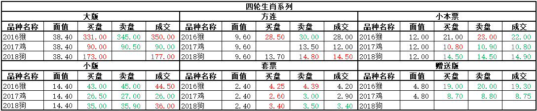 ͼƬ´ڴ򿪲鿴