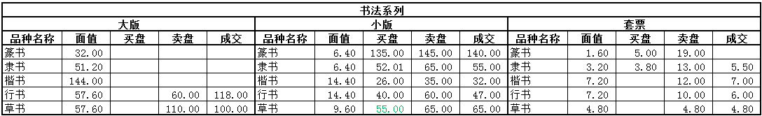 ͼƬ´ڴ򿪲鿴