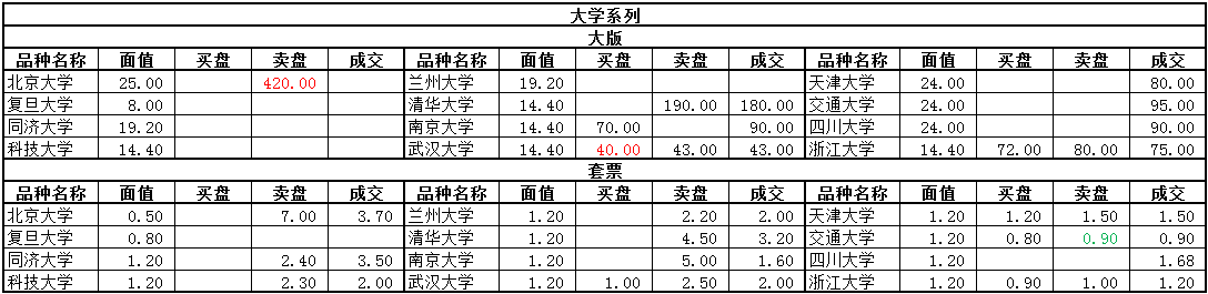 ͼƬ´ڴ򿪲鿴