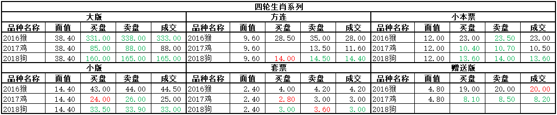 ͼƬ´ڴ򿪲鿴
