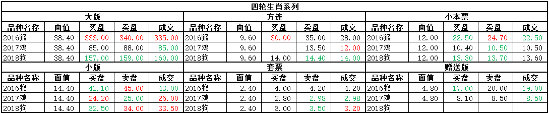 ͼƬ´ڴ򿪲鿴