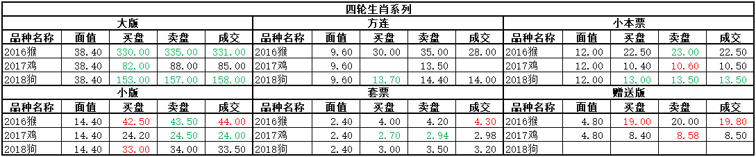 ͼƬ´ڴ򿪲鿴