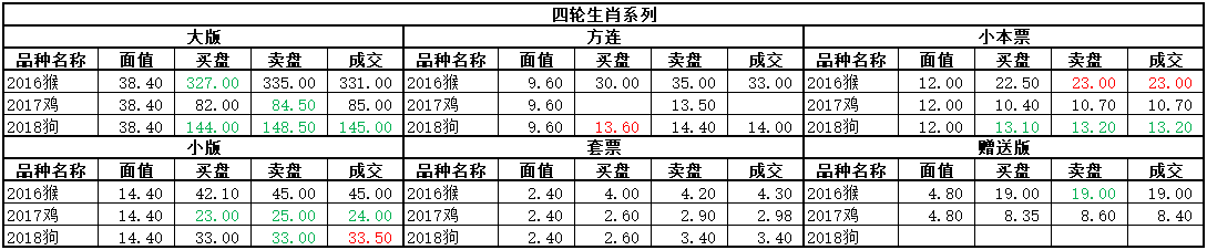 ͼƬ´ڴ򿪲鿴