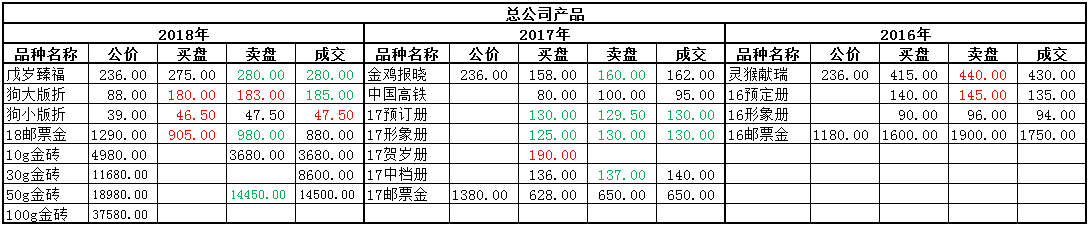 ͼƬ´ڴ򿪲鿴