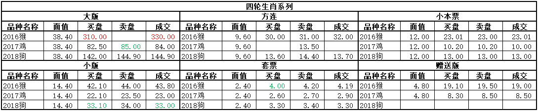 ͼƬ´ڴ򿪲鿴