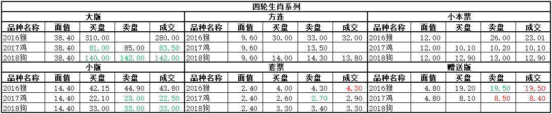 ͼƬ´ڴ򿪲鿴