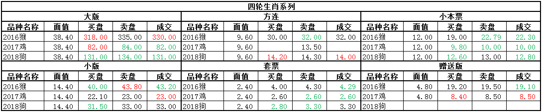 ͼƬ´ڴ򿪲鿴