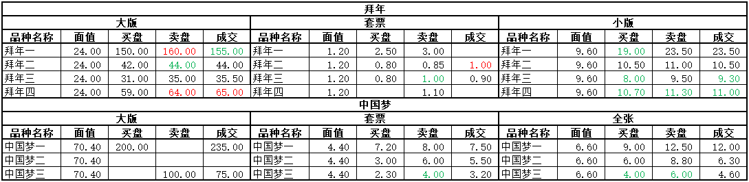 ͼƬ´ڴ򿪲鿴