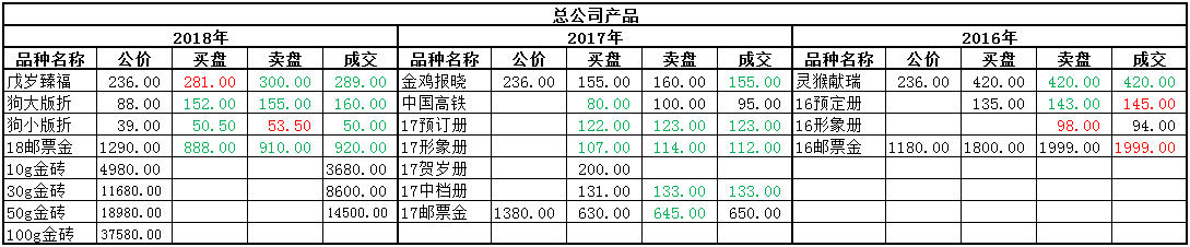 ͼƬ´ڴ򿪲鿴
