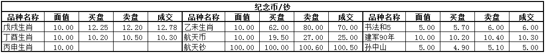 ͼƬ´ڴ򿪲鿴