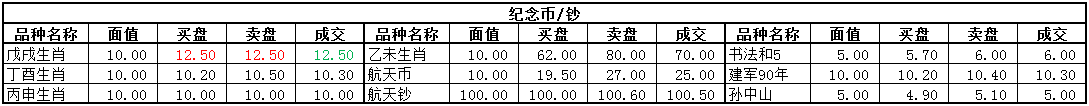 ͼƬ´ڴ򿪲鿴