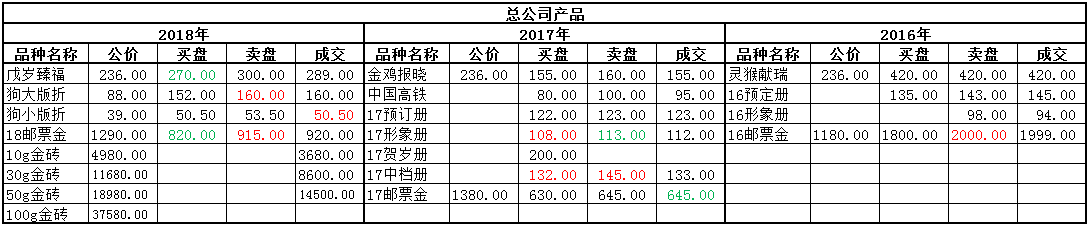 ͼƬ´ڴ򿪲鿴