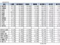 2��8�ա�����ս����