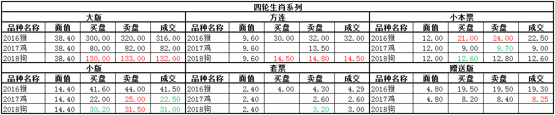 ͼƬ´ڴ򿪲鿴