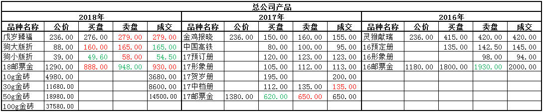 ͼƬ´ڴ򿪲鿴