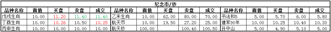 ͼƬ´ڴ򿪲鿴