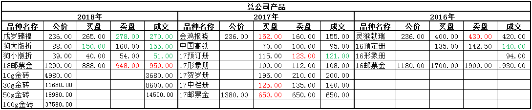 ͼƬ´ڴ򿪲鿴
