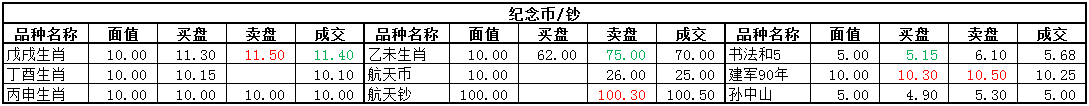 ͼƬ´ڴ򿪲鿴