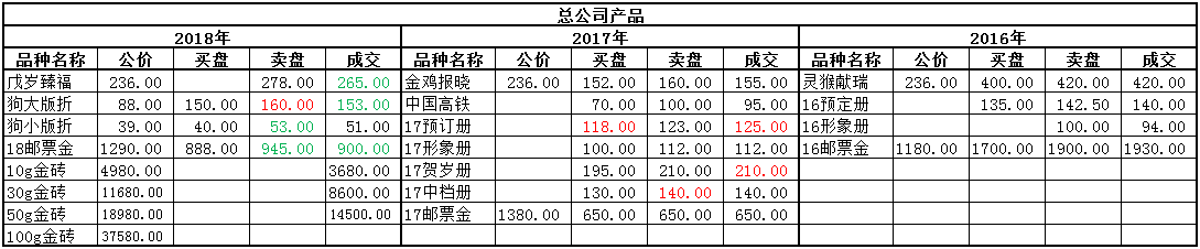 ͼƬ´ڴ򿪲鿴