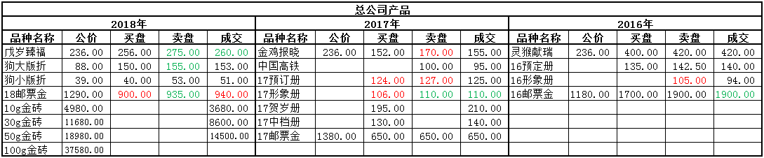 ͼƬ´ڴ򿪲鿴
