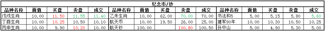 ͼƬ´ڴ򿪲鿴