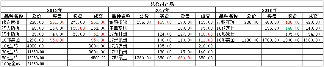 ͼƬ´ڴ򿪲鿴