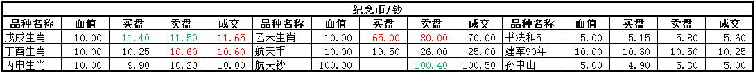 ͼƬ´ڴ򿪲鿴