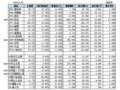 ������������̳�2��27����������