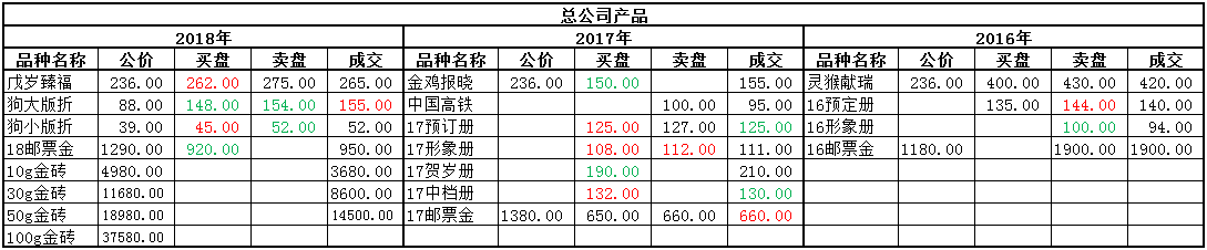 ͼƬ´ڴ򿪲鿴