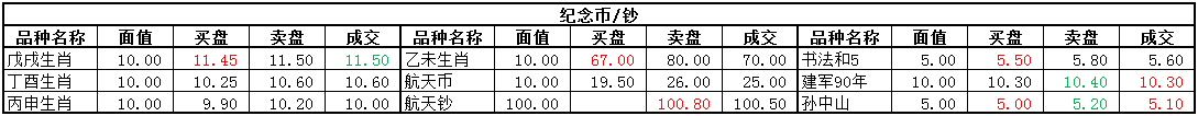 ͼƬ´ڴ򿪲鿴