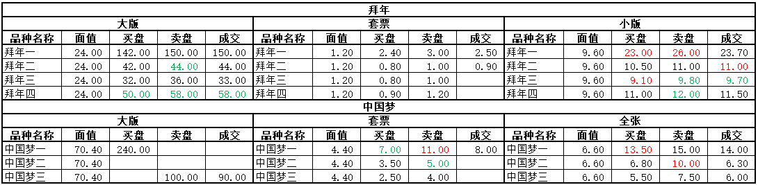 ͼƬ´ڴ򿪲鿴